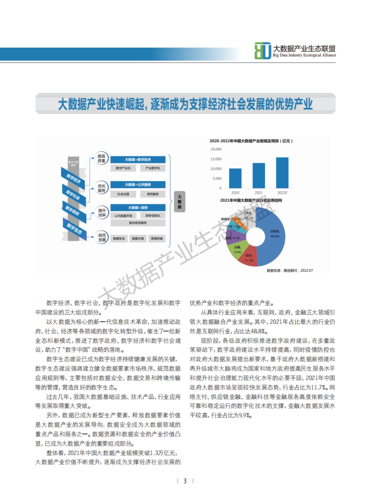 大数据产业生态联盟：2022中国大数据产业发展白皮书_第4页