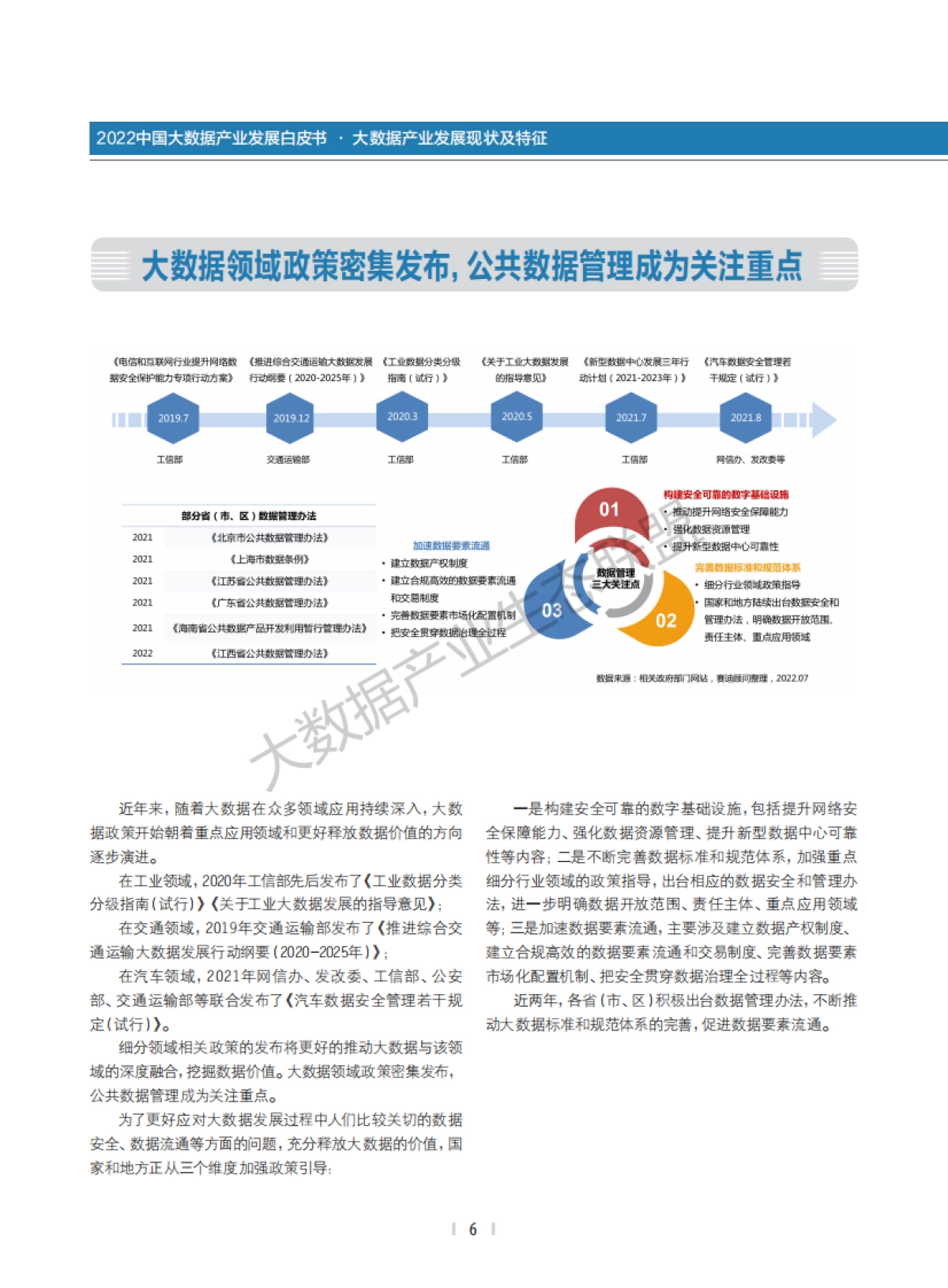 大数据产业生态联盟：2022中国大数据产业发展白皮书_第7页