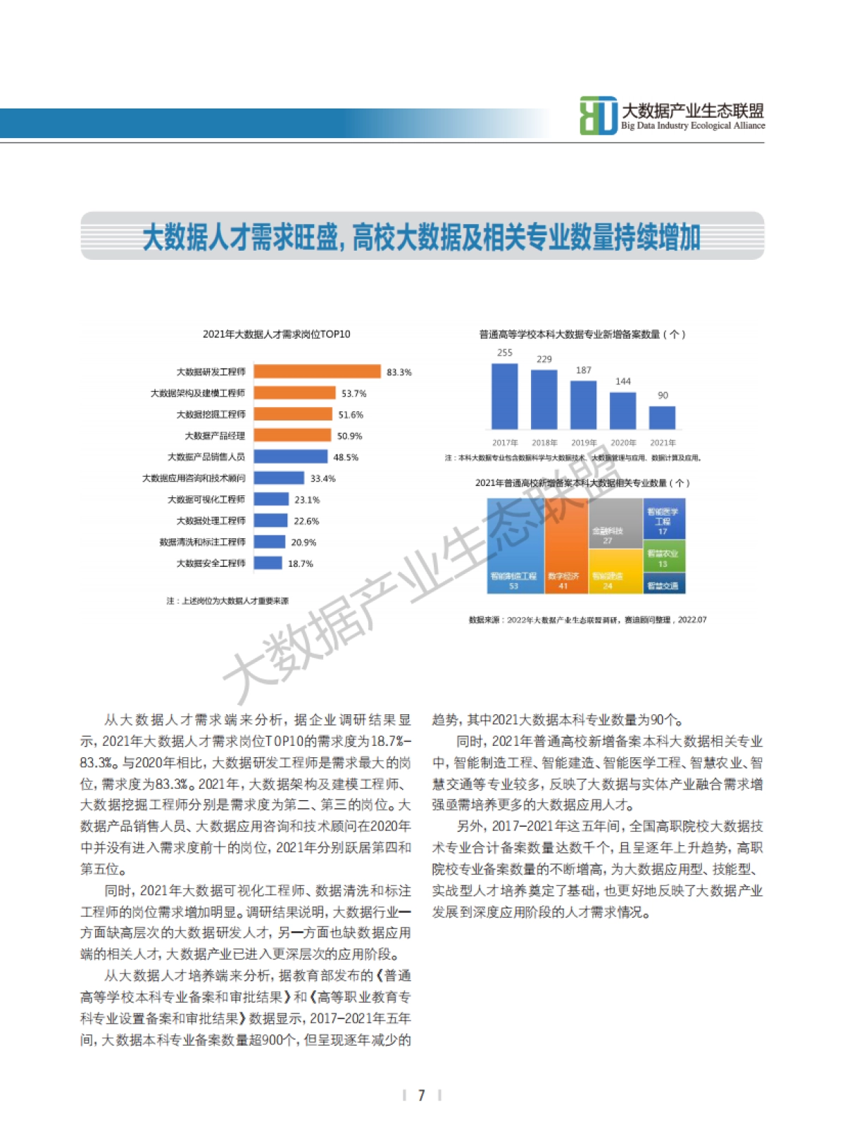 大数据产业生态联盟：2022中国大数据产业发展白皮书_第8页