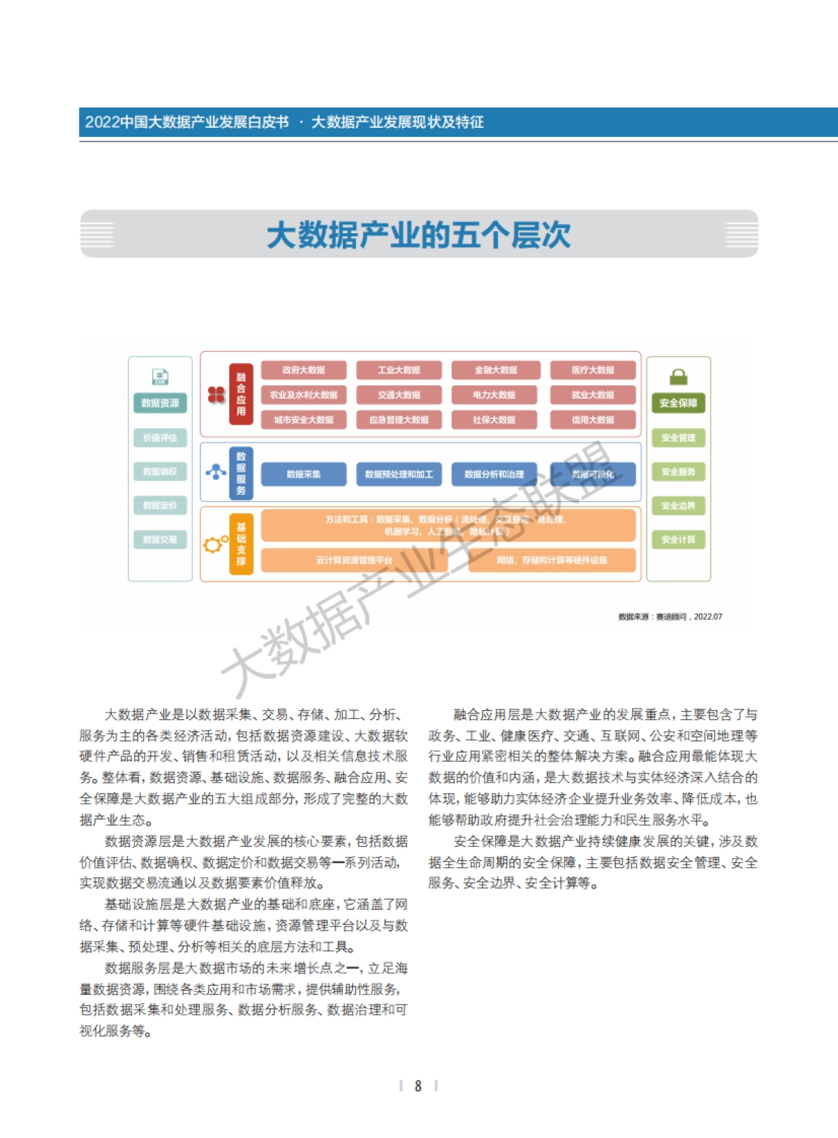 大数据产业生态联盟：2022中国大数据产业发展白皮书_第9页