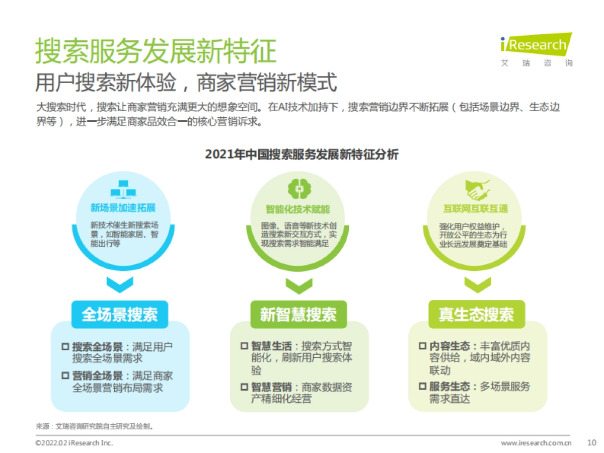 大搜索时代搜索商业价值研究报告-艾瑞咨询&百度营销-42页_第10页
