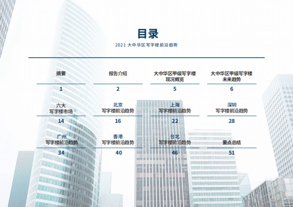 大中华区写字楼供应和需求前沿趋势-戴德梁行-56页_第2页