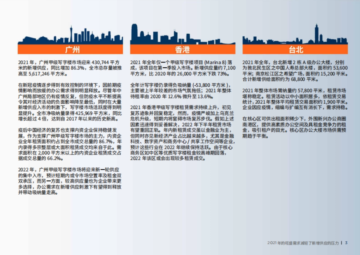 大中华区写字楼供应和需求前沿趋势-戴德梁行-56页_第5页