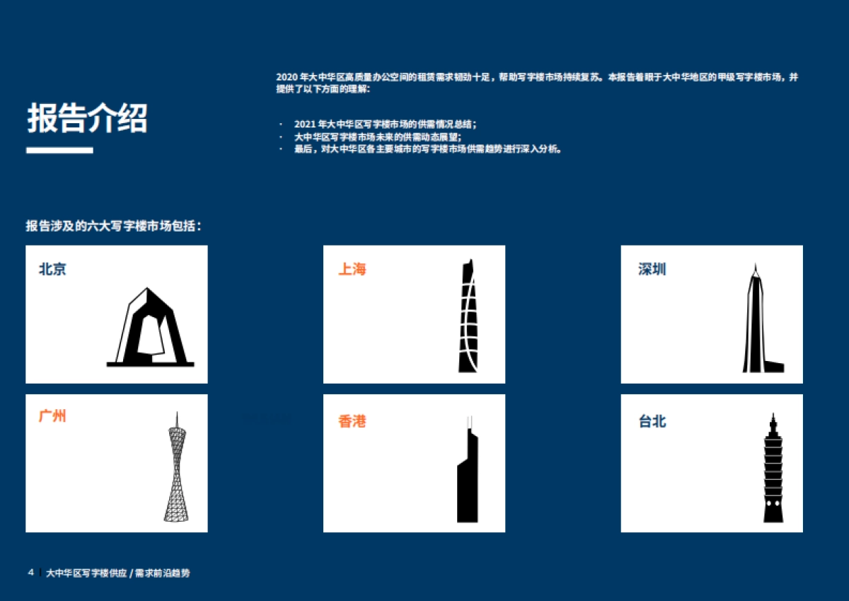 大中华区写字楼供应和需求前沿趋势-戴德梁行-56页_第6页