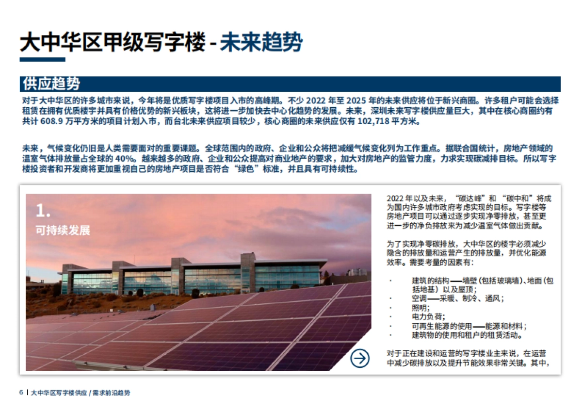 大中华区写字楼供应和需求前沿趋势-戴德梁行-56页_第8页