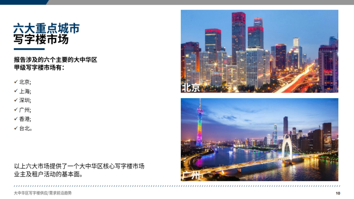 戴德梁行：2024大中华区写字楼供应与需求前沿趋势报告_第10页