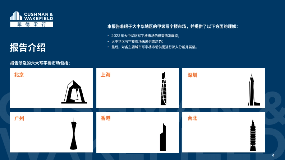 戴德梁行：2024大中华区写字楼供应与需求前沿趋势报告_第6页