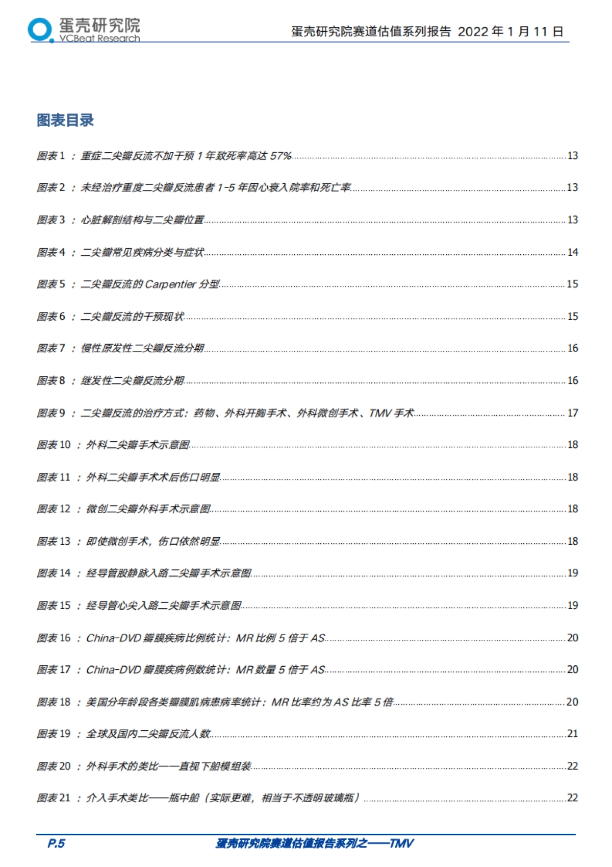 蛋壳研究院赛道估值报告系列之TMV（经导管二尖瓣器械）-蛋壳研究院-110页_第5页