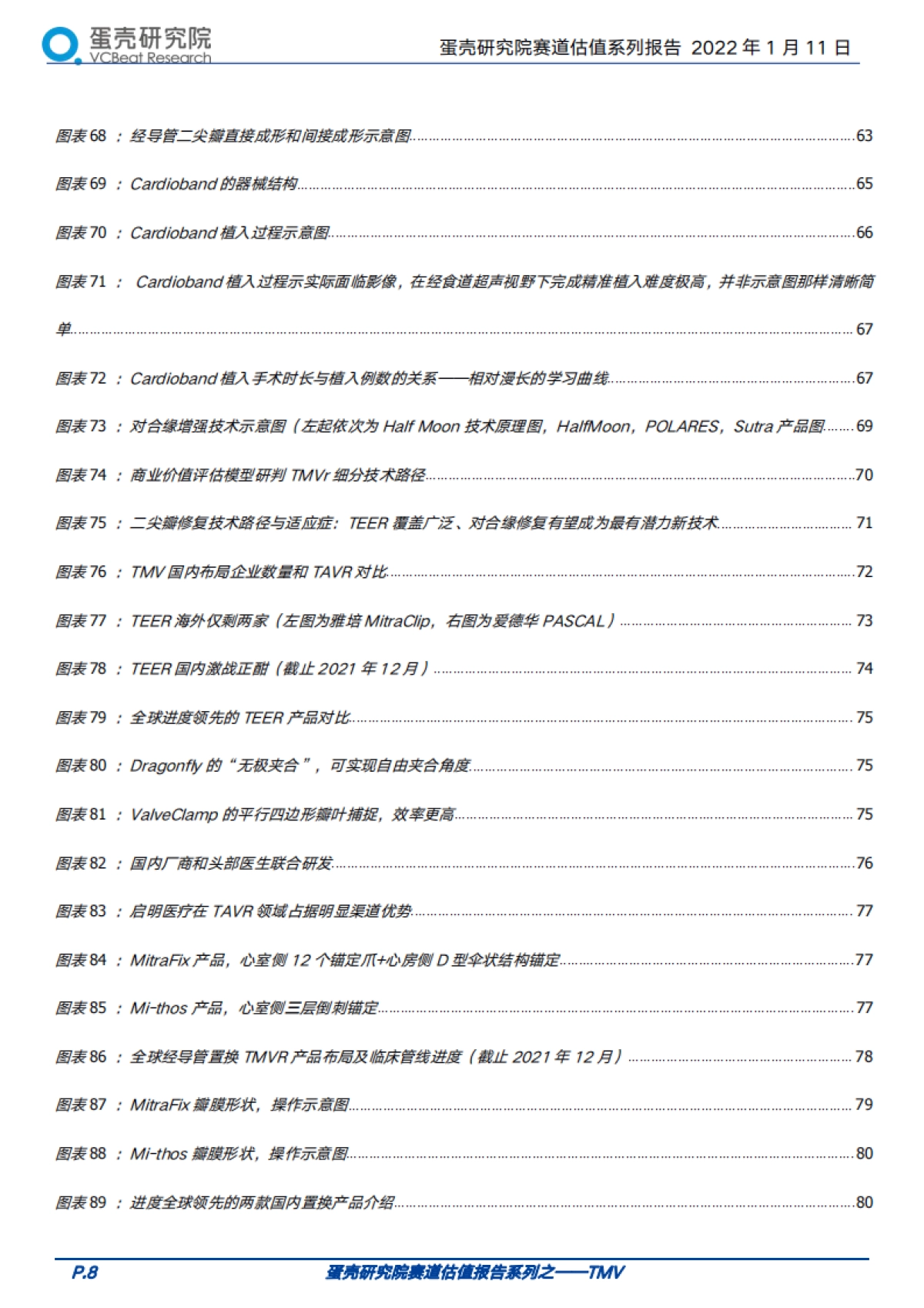 蛋壳研究院赛道估值报告系列之TMV（经导管二尖瓣器械）-蛋壳研究院-110页_第8页