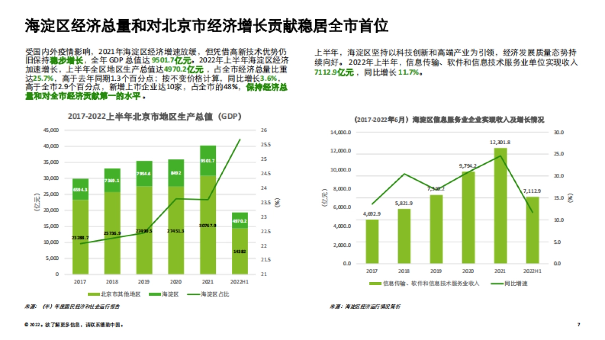 德勤：2022海淀高科技高成长项目报告_第7页