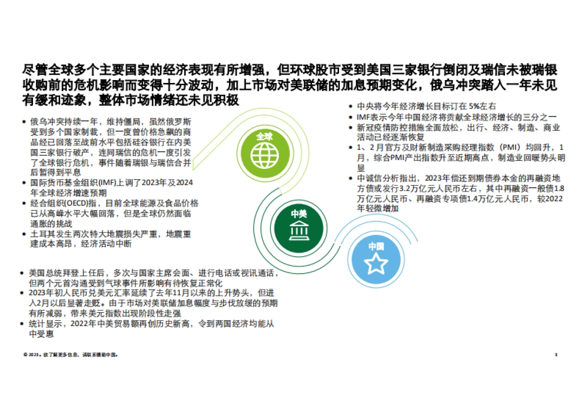 德勤：2023年Q1中国内地及香港IPO市场回顾与前景展望报告_第3页