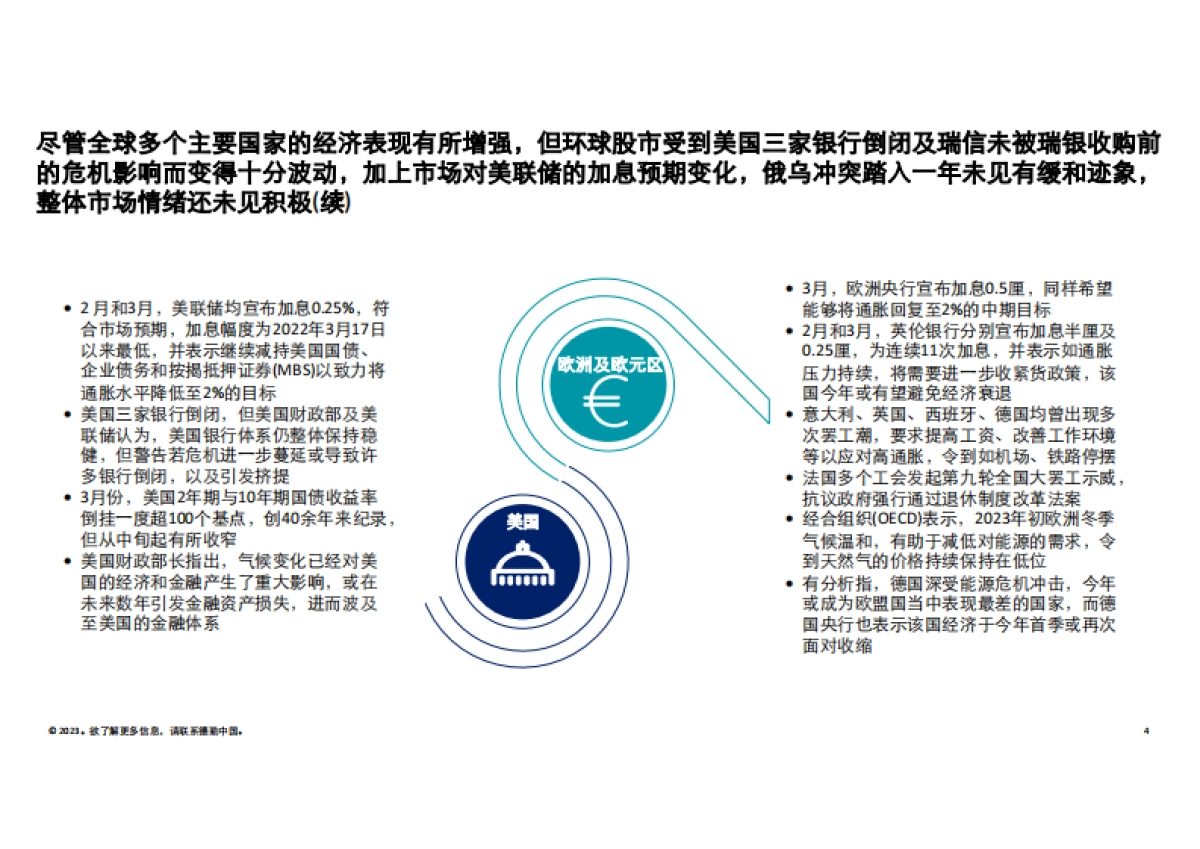 德勤：2023年Q1中国内地及香港IPO市场回顾与前景展望报告_第4页