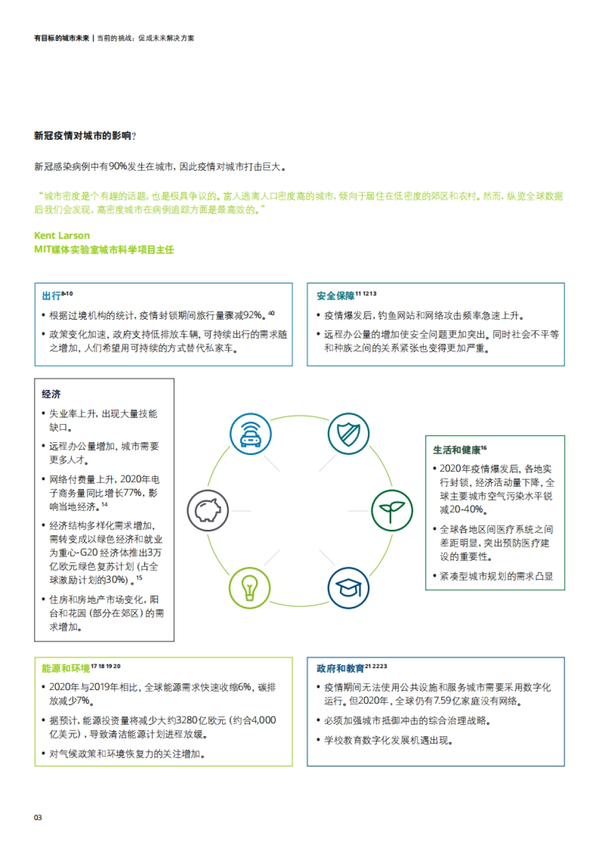 德勤-有目标的城市未来-2030年塑造城市未来的12种趋势_第6页