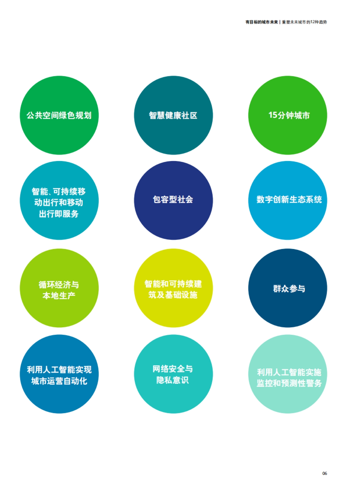 德勤-有目标的城市未来-2030年塑造城市未来的12种趋势_第9页