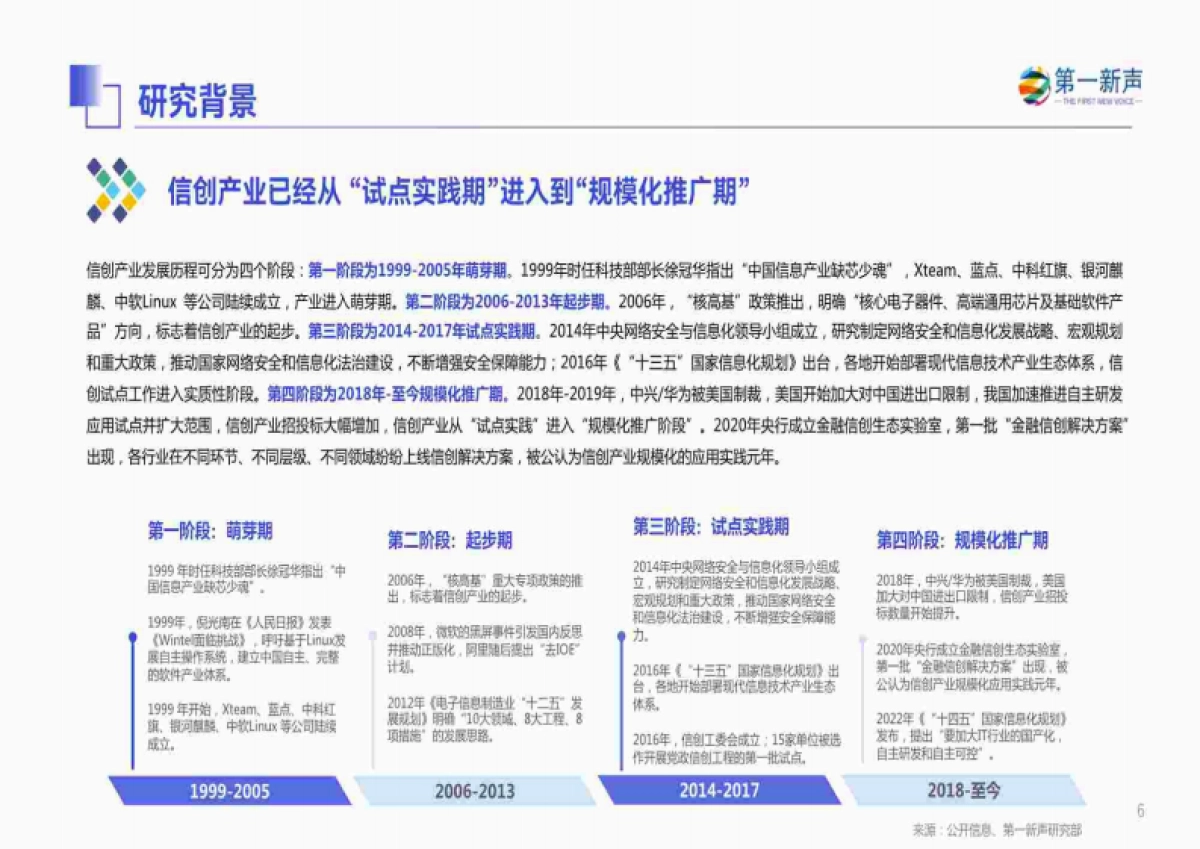 第一新声：2023年中国信创产业研究报告_第6页