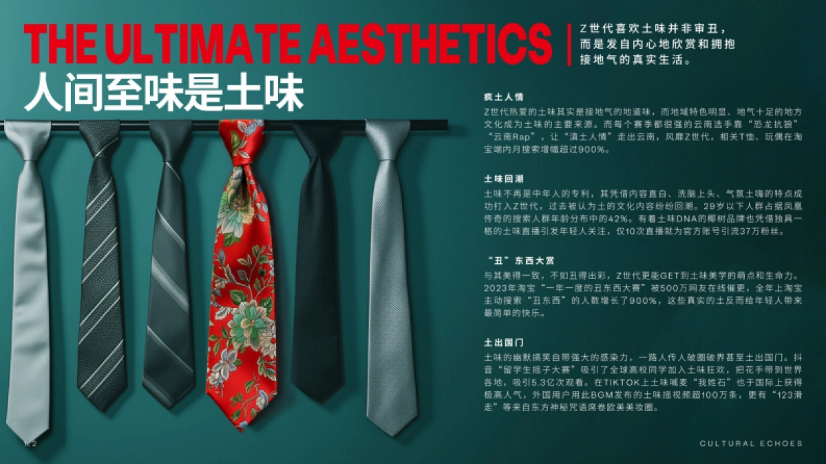 电通：2024年趋势报告-折中一代：Z世代半推半就的人生_第6页