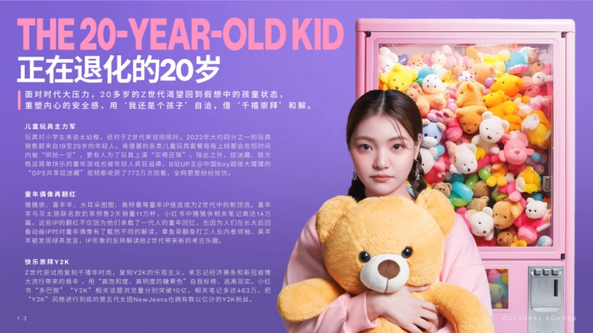 电通：2024年趋势报告-折中一代：Z世代半推半就的人生_第7页