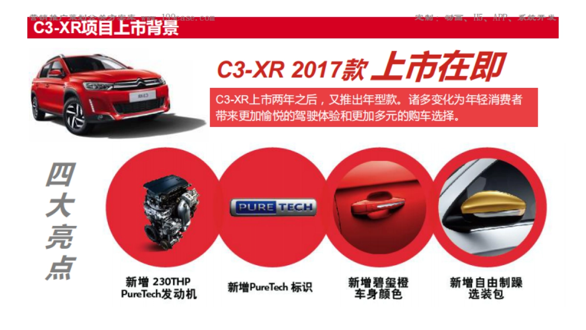 东风雪铁龙C3-XR 2017款上市期公关项目总结报告  _第3页