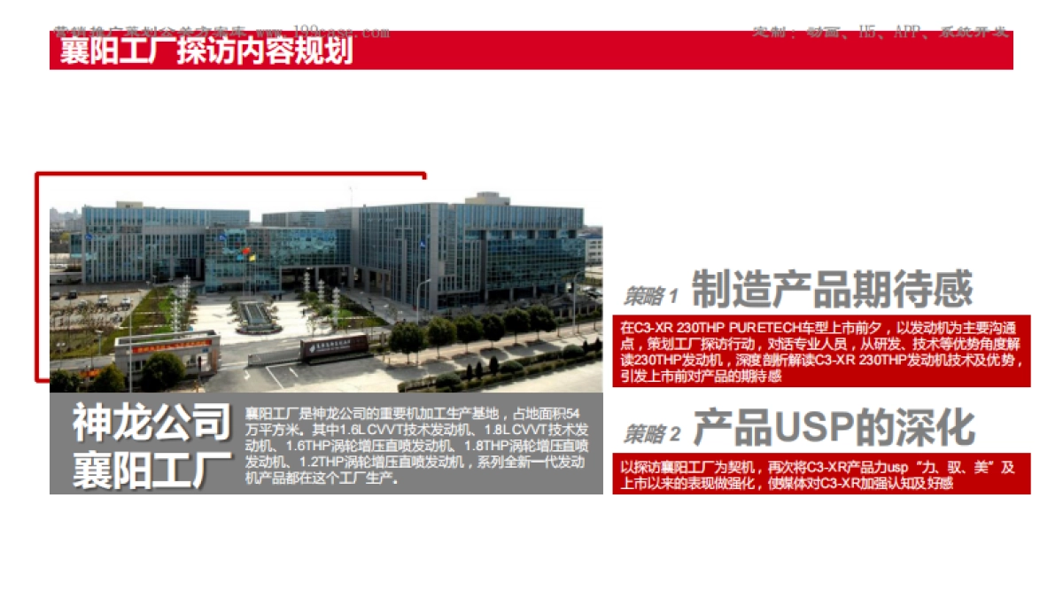 东风雪铁龙C3-XR 2017款上市期公关项目总结报告  _第8页