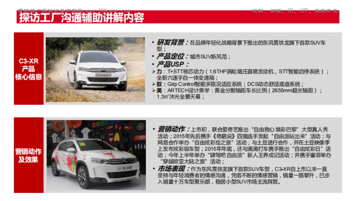 东风雪铁龙C3-XR 2017款上市期公关项目总结报告  _第9页