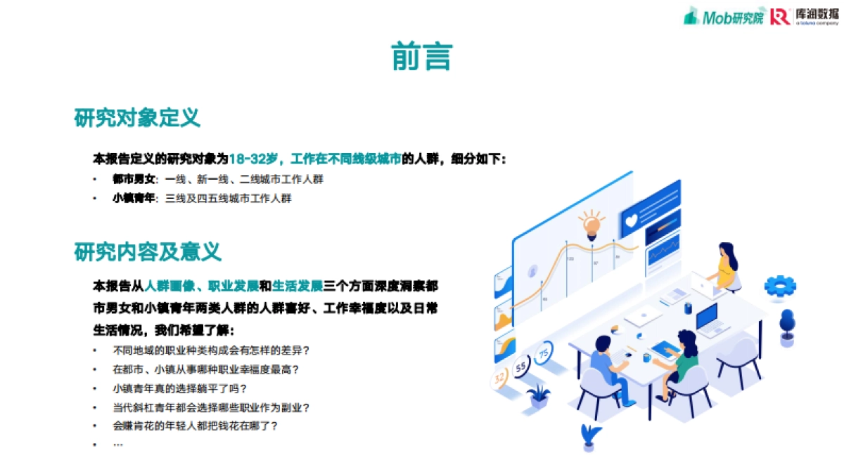 都市白领&小镇青年职场生活观洞察-【Mob研究院库润数据】_第2页