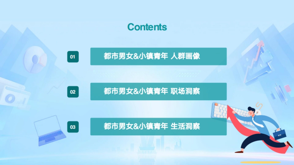 都市白领&小镇青年职场生活观洞察-【Mob研究院库润数据】_第3页