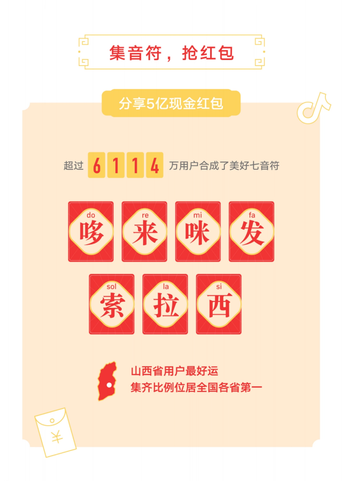 抖音：2019抖音春节大数据报告_第8页