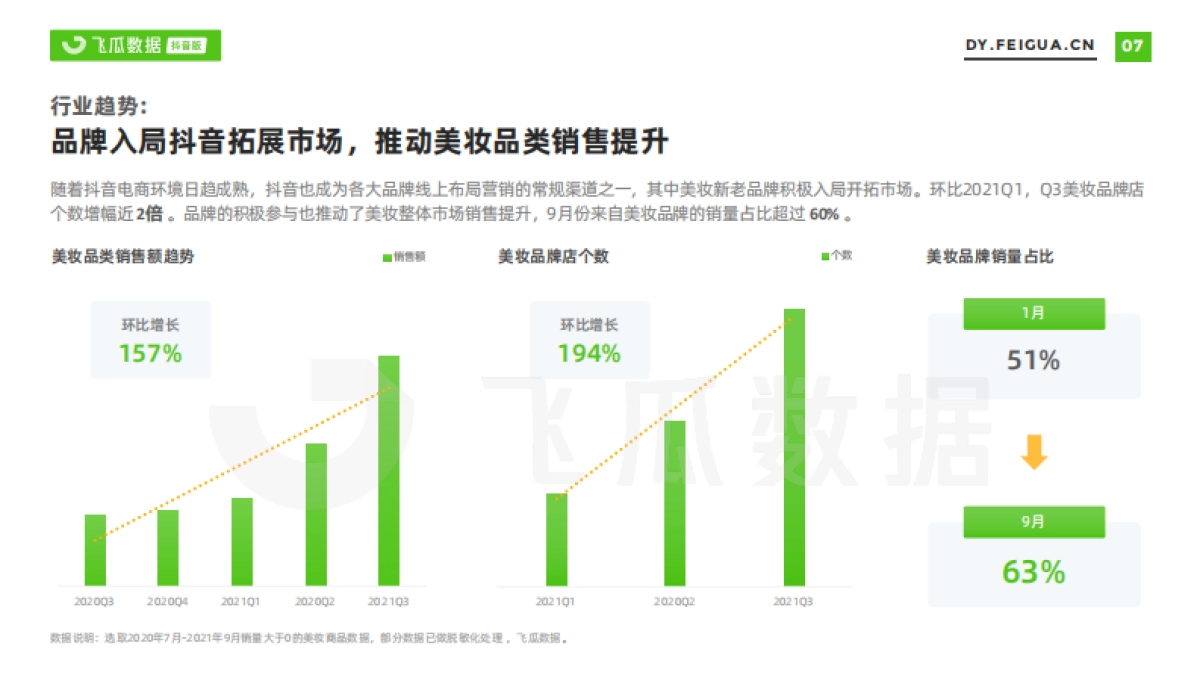抖音美妆营销趋势洞察_第8页