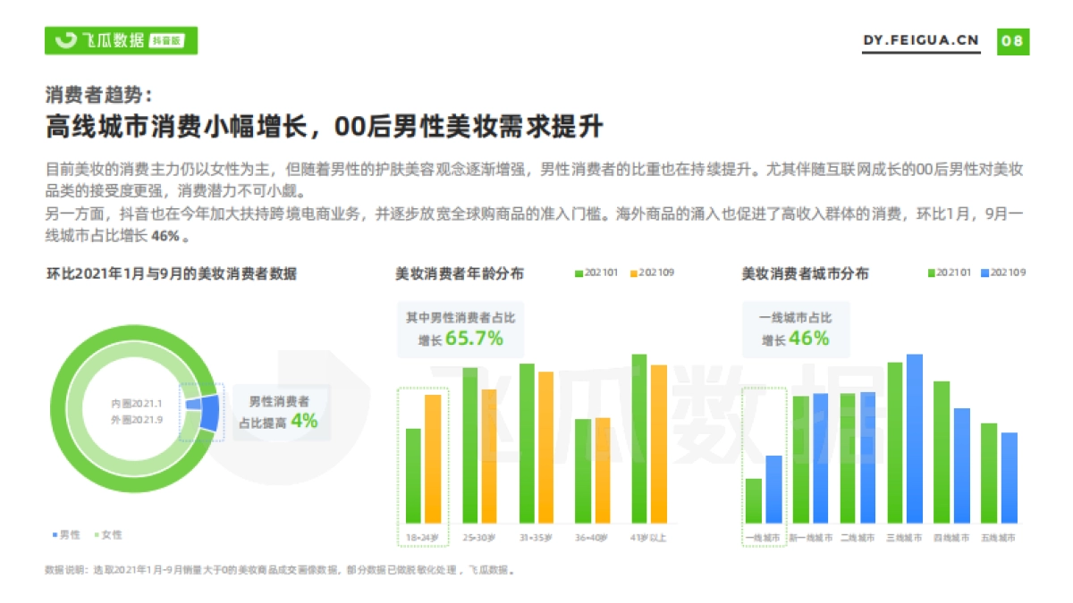 抖音美妆营销趋势洞察_第9页