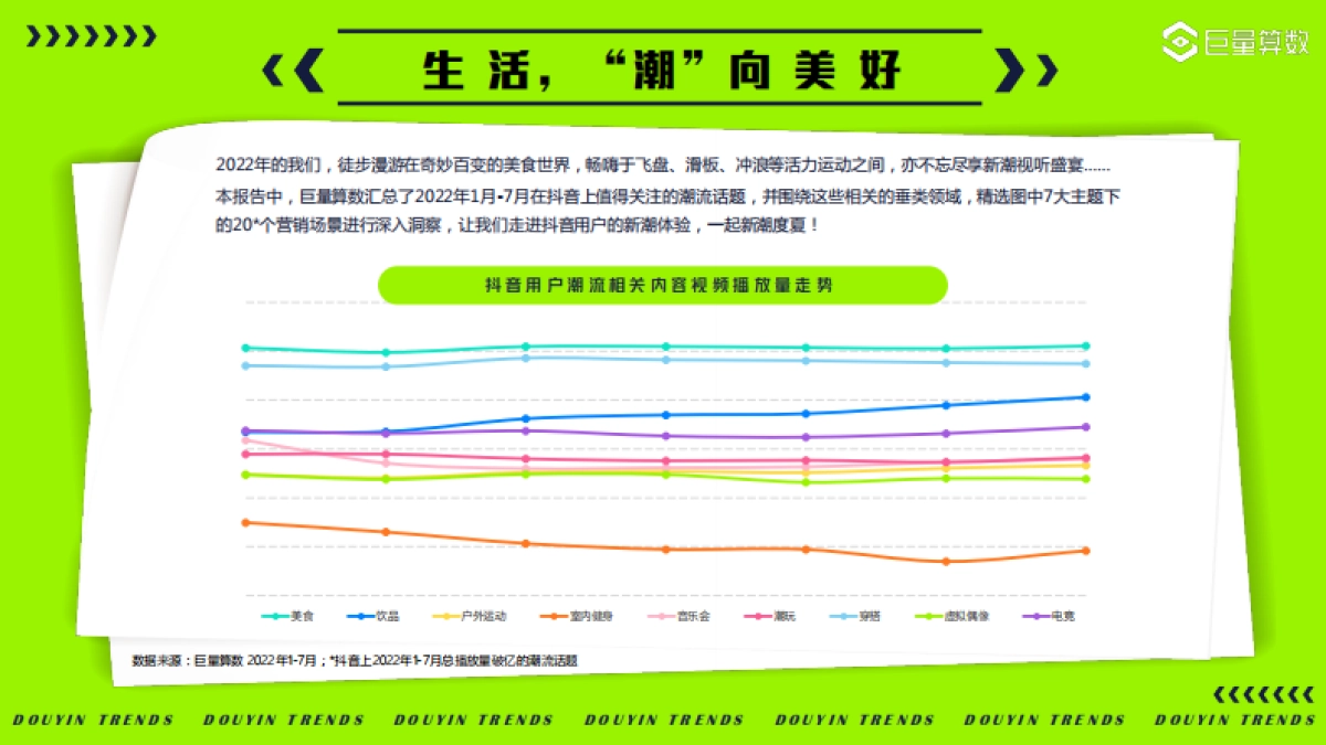 抖音用户潮流生活洞察报告-61P_第4页