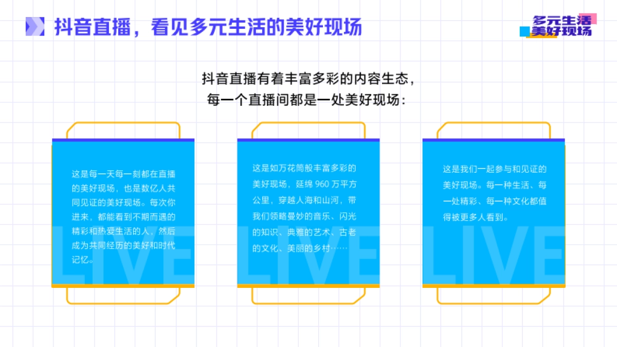 抖音直播2021年度生态报告-抖音&巨量算数-32页_第3页