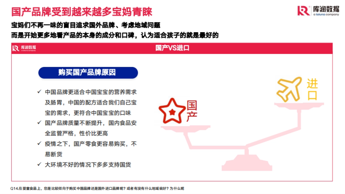 儿童零食市场现状和趋势洞察-库润数据_第10页