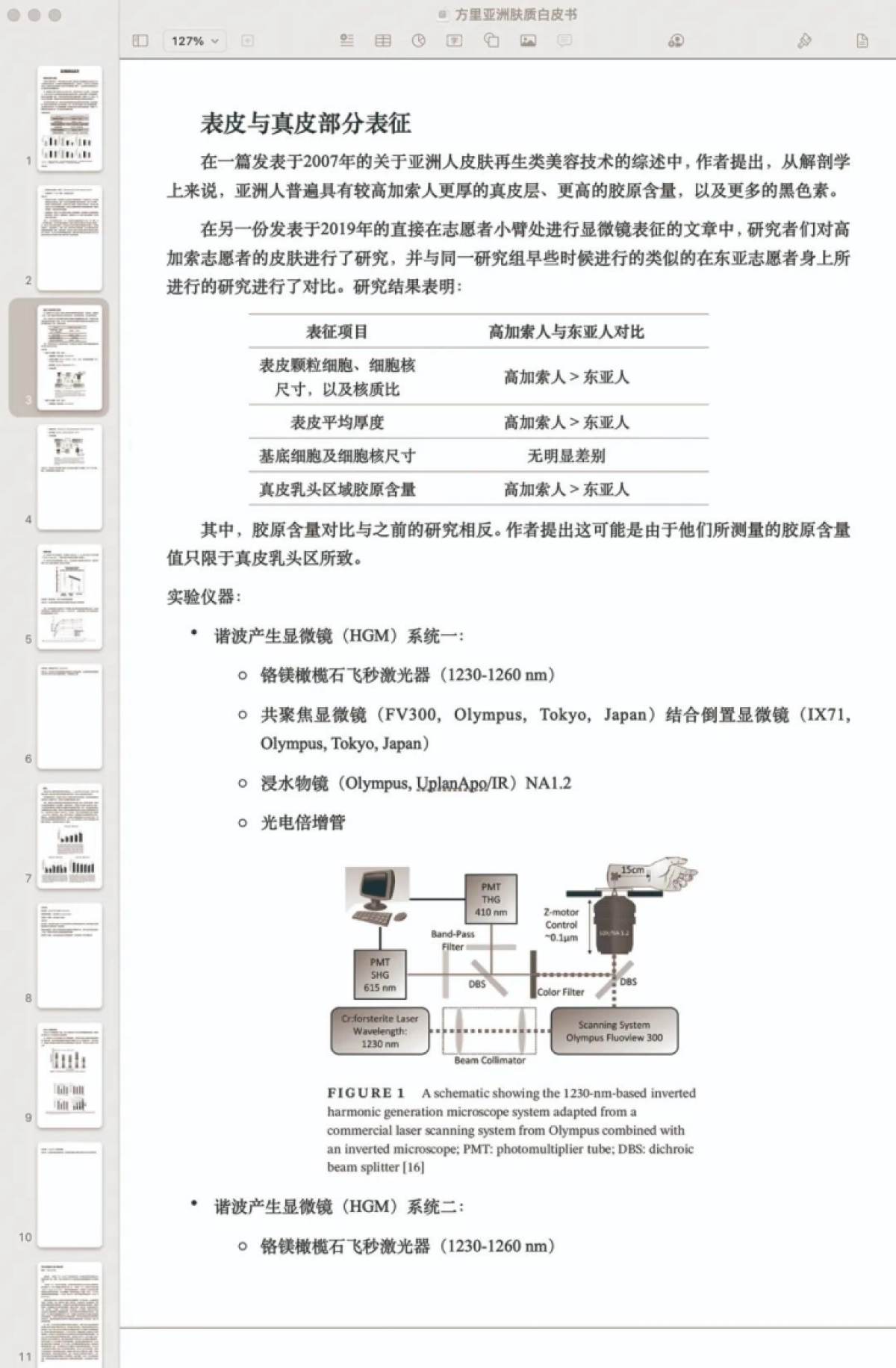 方里：2022亚洲肤质白皮书_第10页