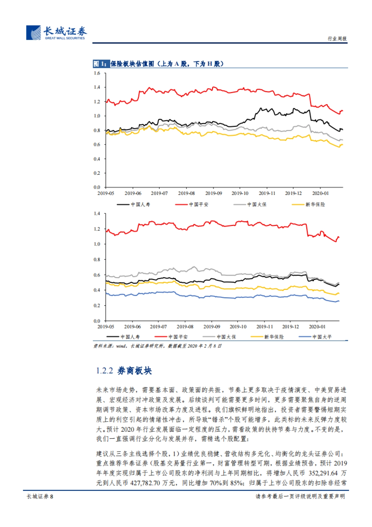 非银周观点:监管呵护市场,资本市场长期向好发展趋势不变_第8页