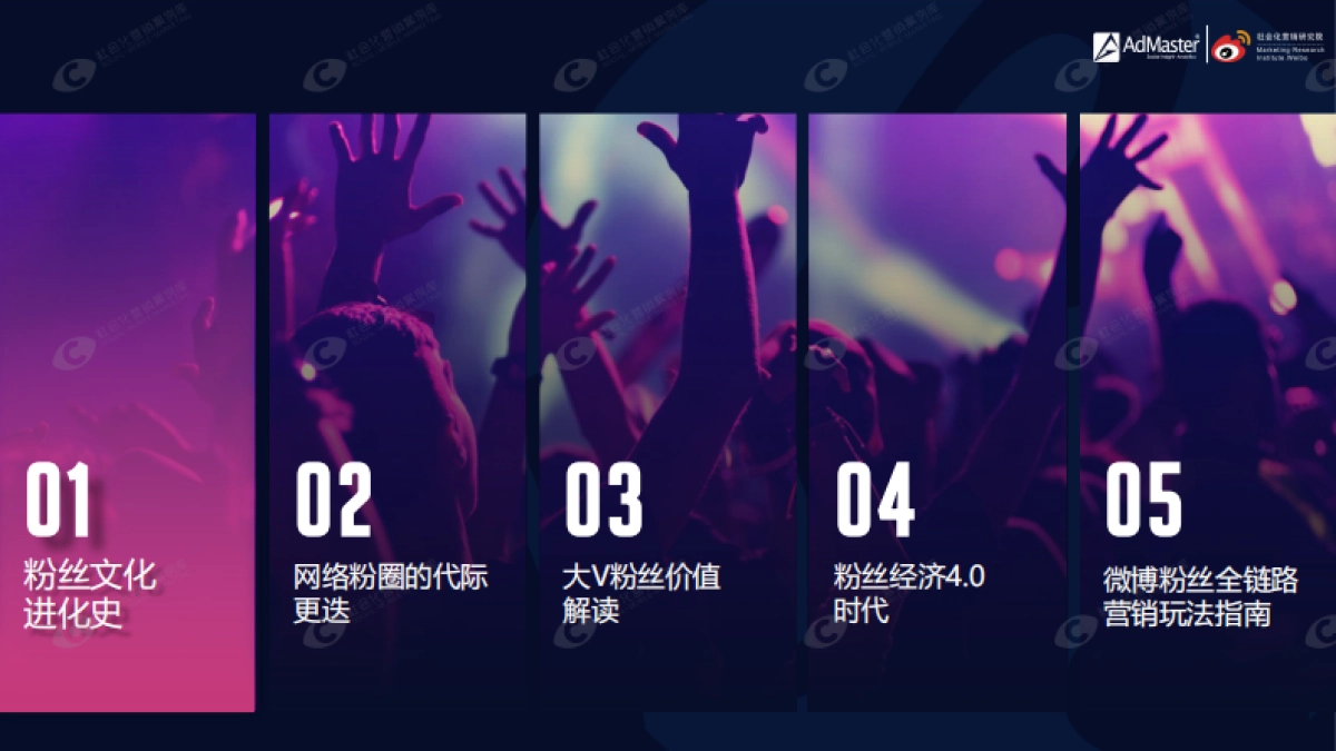 粉丝经济4.0时代白皮书-AdMaster+社会化营销研究院_第6页