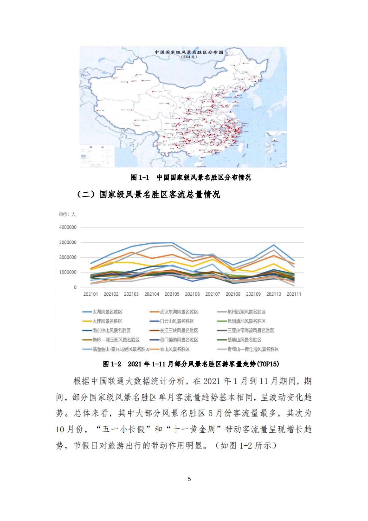 风景名胜区协会：中国风景名胜区高质量发展大数据分析报告_第10页