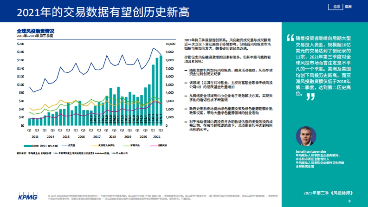 风投脉搏:2021年第三季度全球风投趋势分析报告-毕马威-43页_第8页