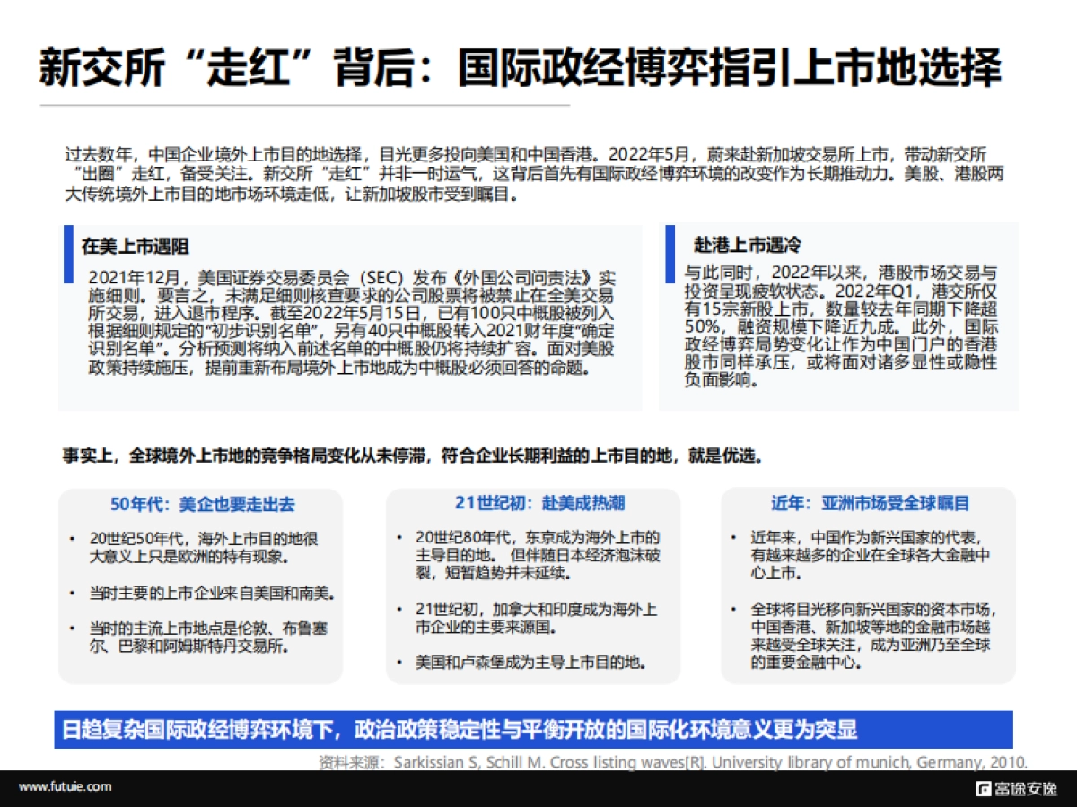 富途安逸：境外上市微报告：重新发现新加坡交易所_第4页