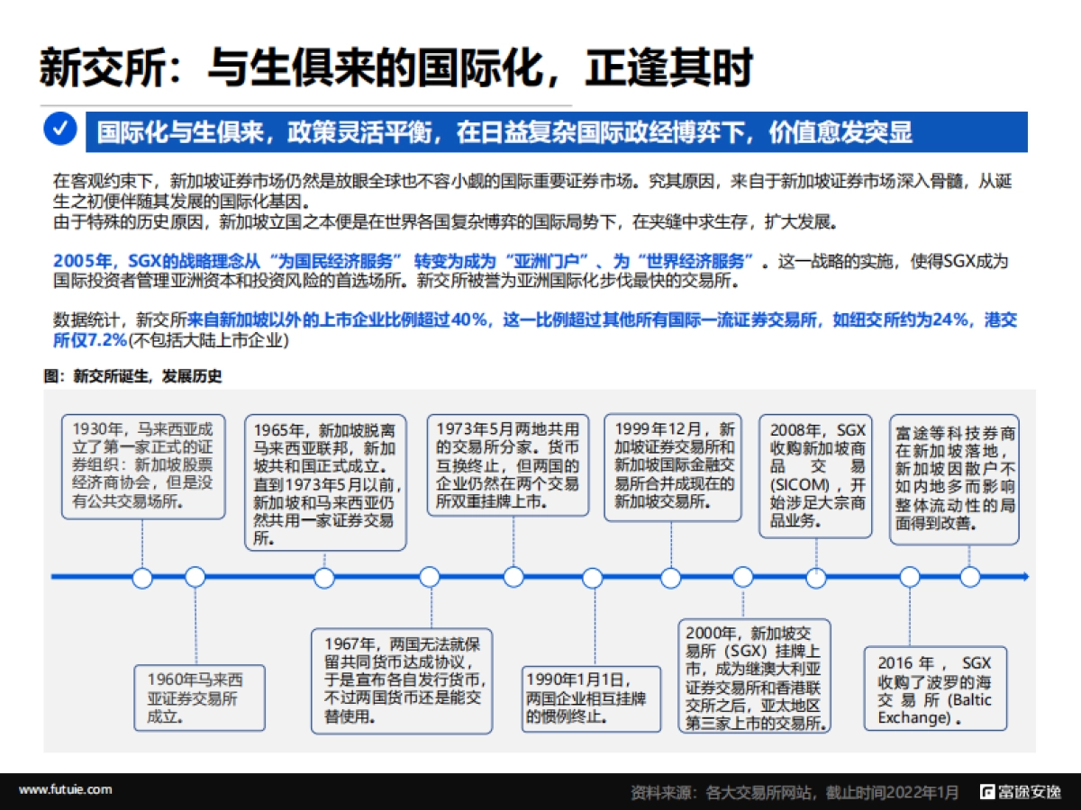 富途安逸：境外上市微报告：重新发现新加坡交易所_第6页