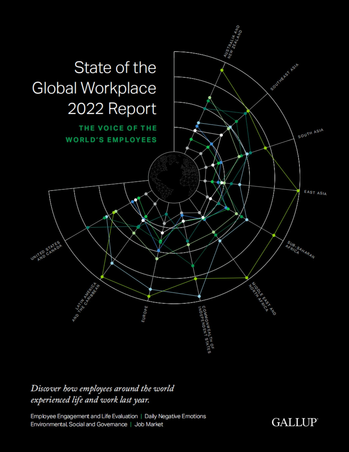 盖洛普:2022年全球职场报告_第1页