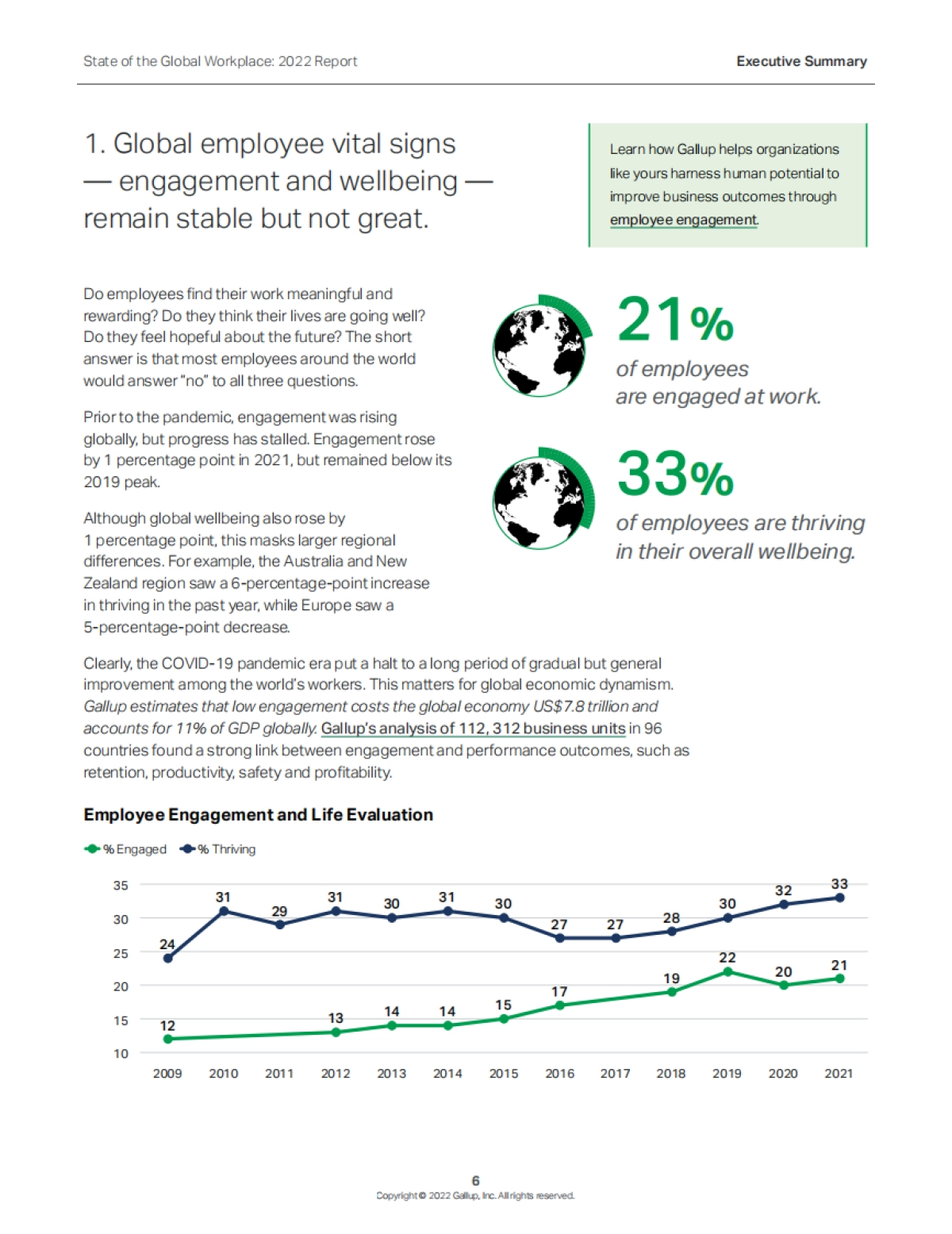 盖洛普:2022年全球职场报告_第8页