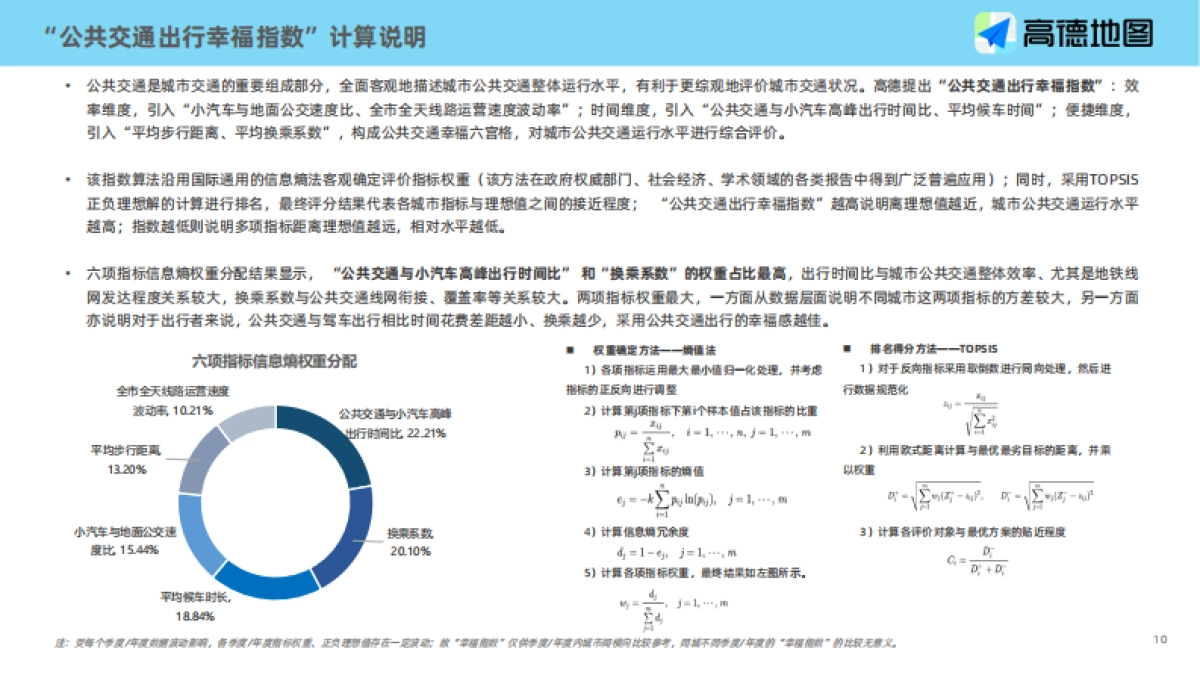 高德地图：2023Q1中国主要城市交通分析报告_第10页