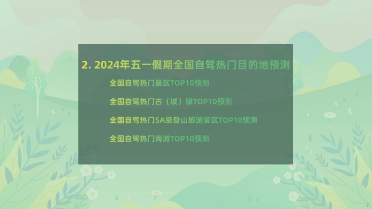 高德地图：2024年五一假期出行预测报告_第7页