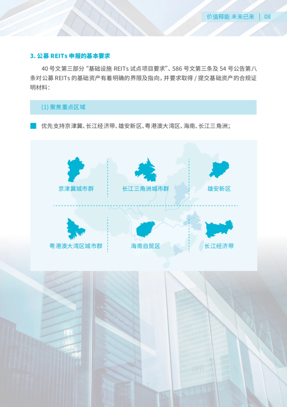 高力国际-中国企业资产公募REITs上市之路白皮书_第10页