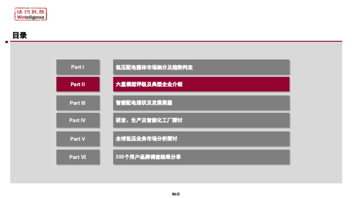 格物致胜:2022年中国低压电器市场白皮书_第8页