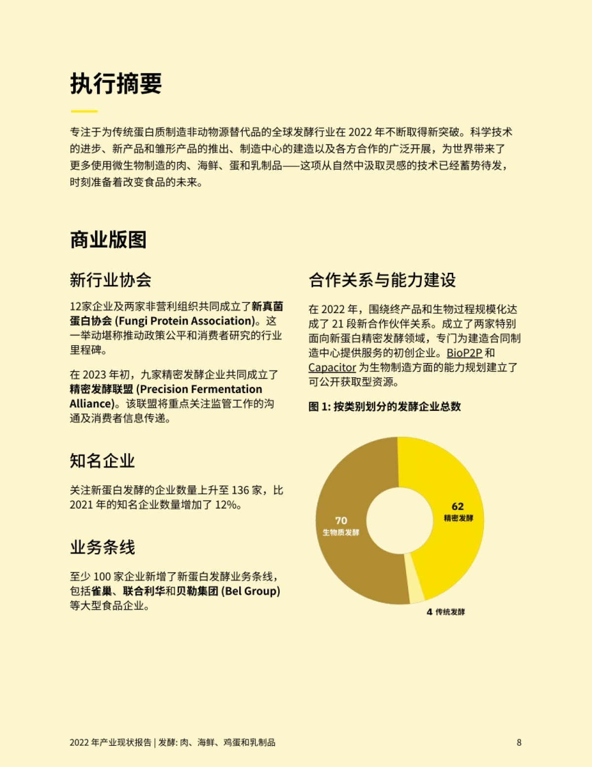 谷孚：2022发酵：肉、海鲜、蛋和乳制品产业现状报告_第8页