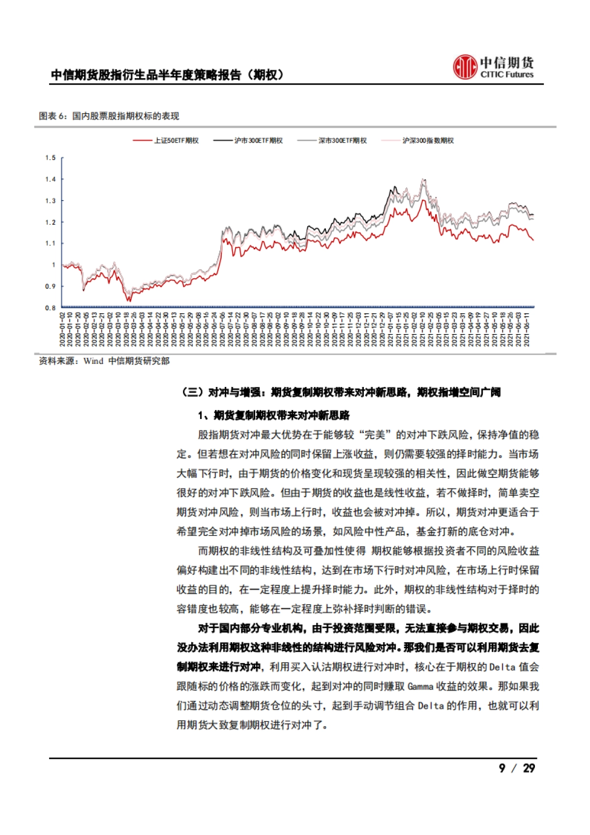 股指衍生品半年度策略报告（期权）：波动率中枢料上移，关注指增及替代策略-中信期货-29页_第9页