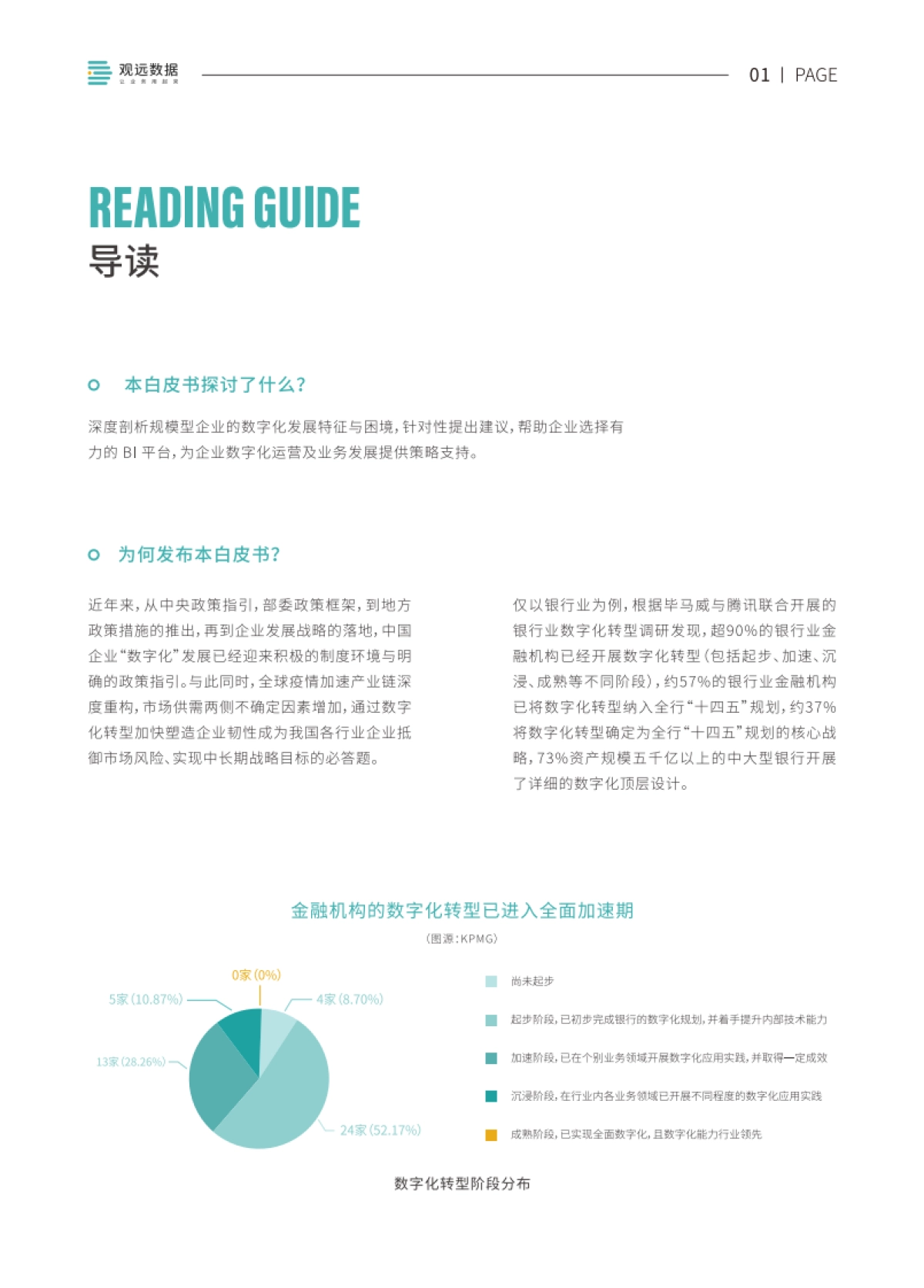 观远数据：企业级BI平台白皮书_第3页