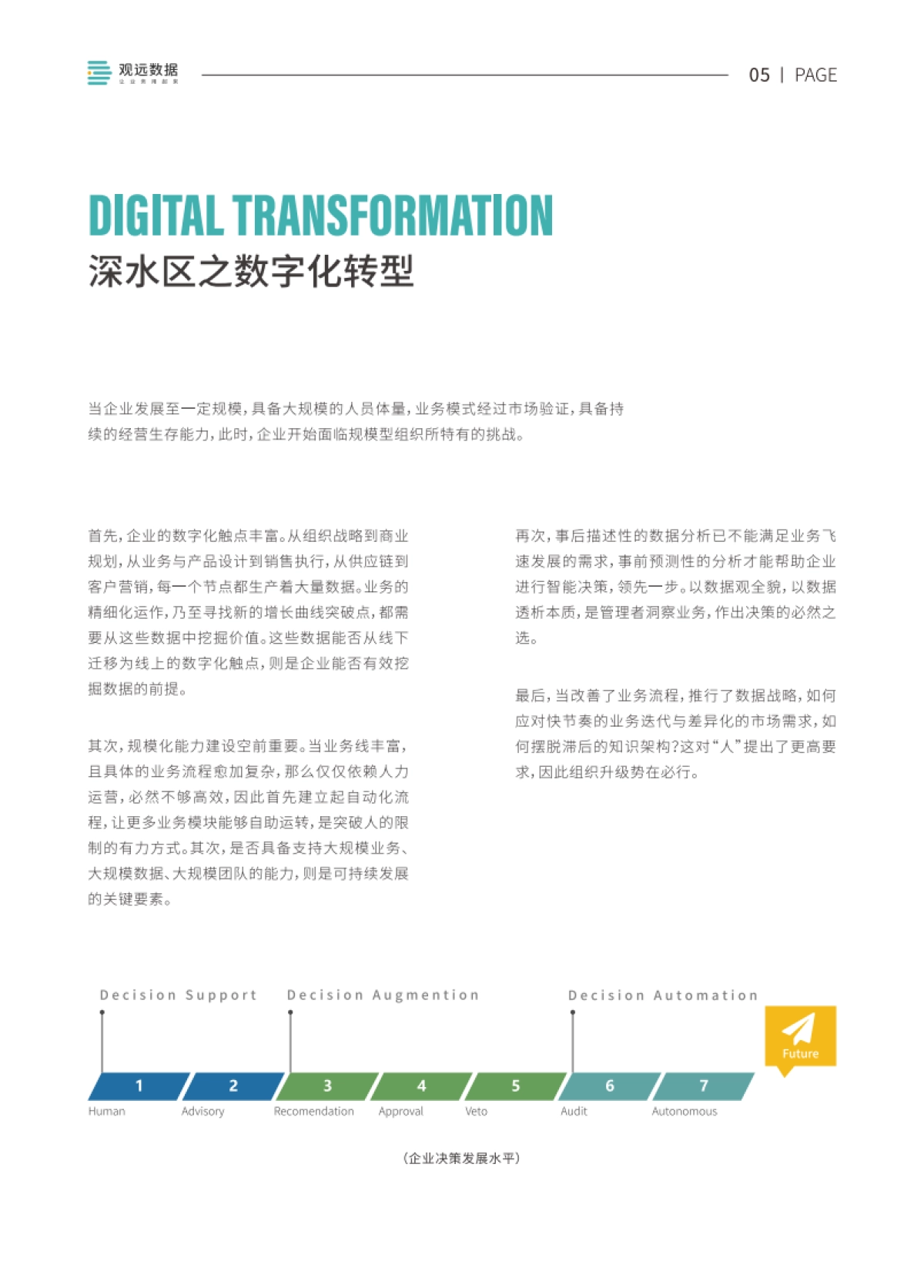 观远数据：企业级BI平台白皮书_第7页