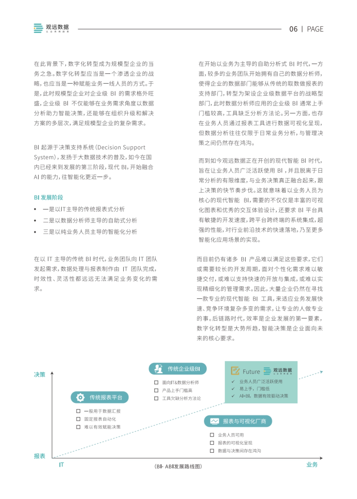 观远数据：企业级BI平台白皮书_第8页